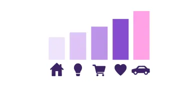 Which cost-of-living issue is driving your vote in the 2025 federal election?