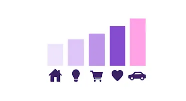 Which cost-of-living issue is driving your vote in the 2025 federal election?