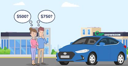 What is voluntary excess for car insurance and how can it save you money on car insurance?